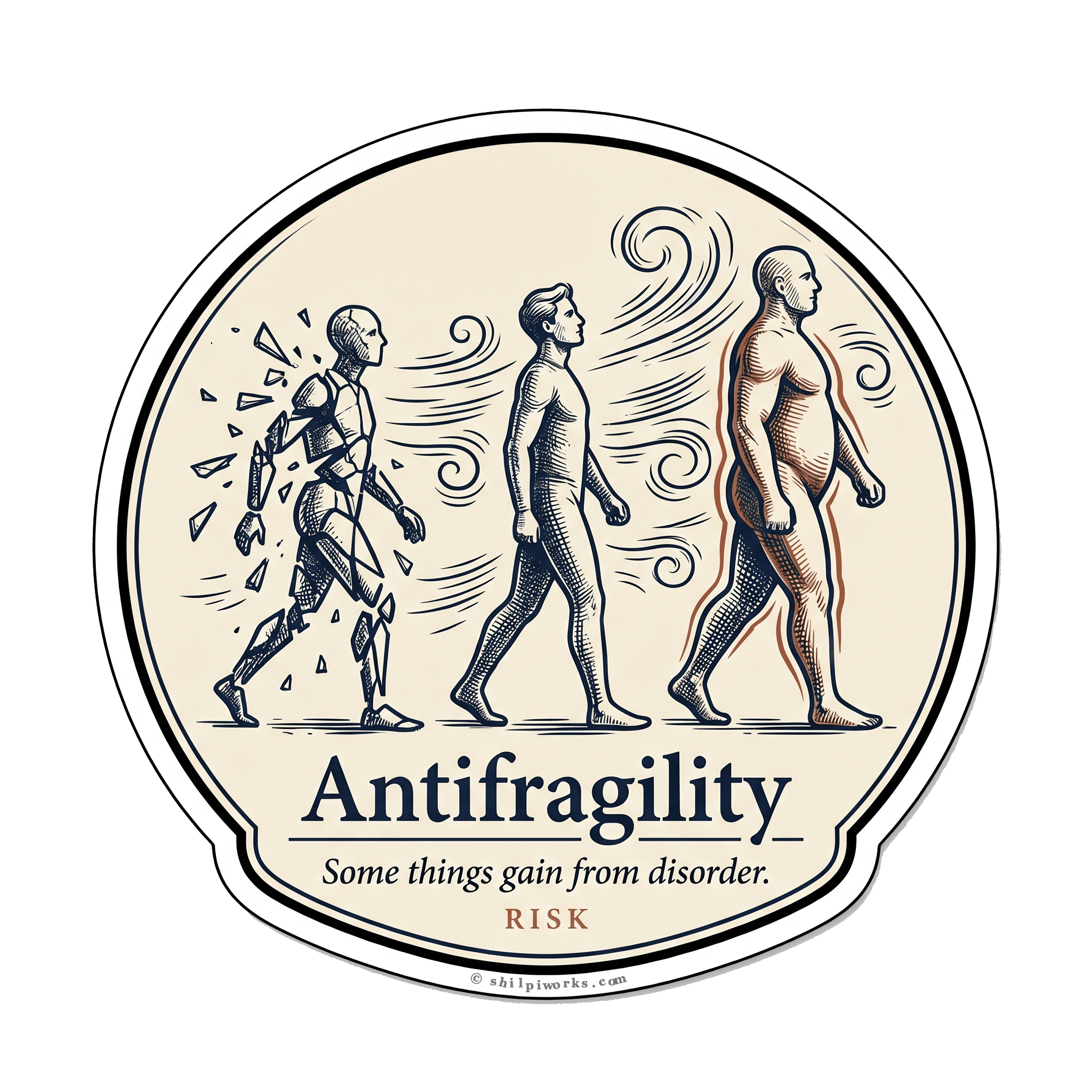 Antifragility: Strength from Adversity