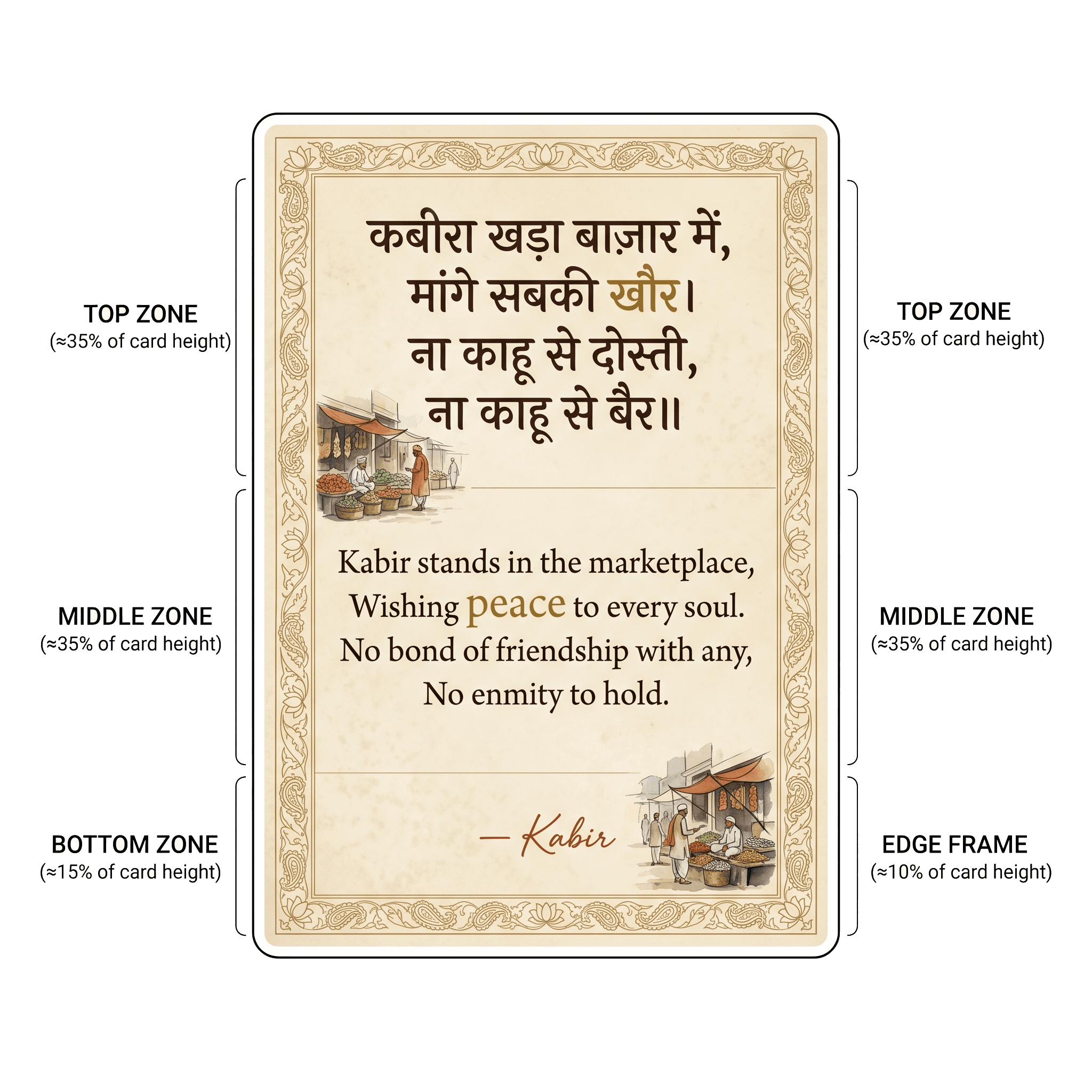 Kabir's Marketplace Peace Sticker