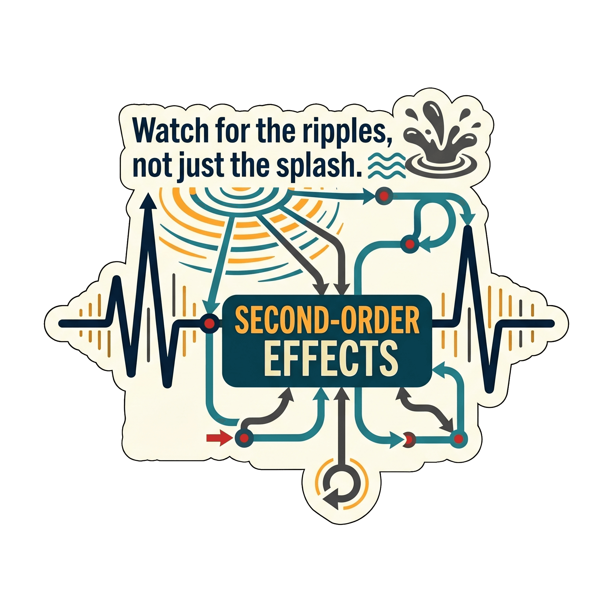 Observe the Ripples Sticker