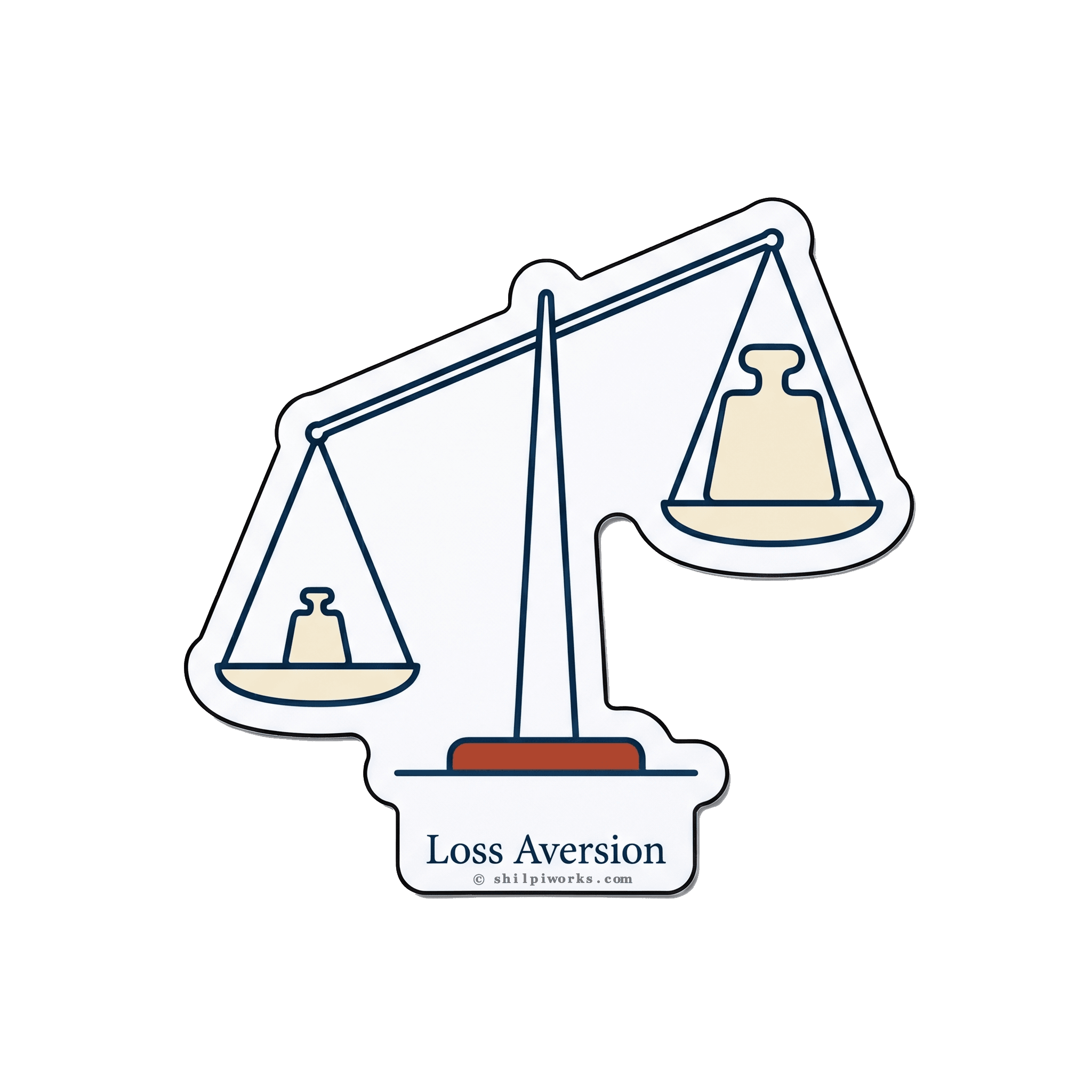 Understanding Loss Aversion Concept