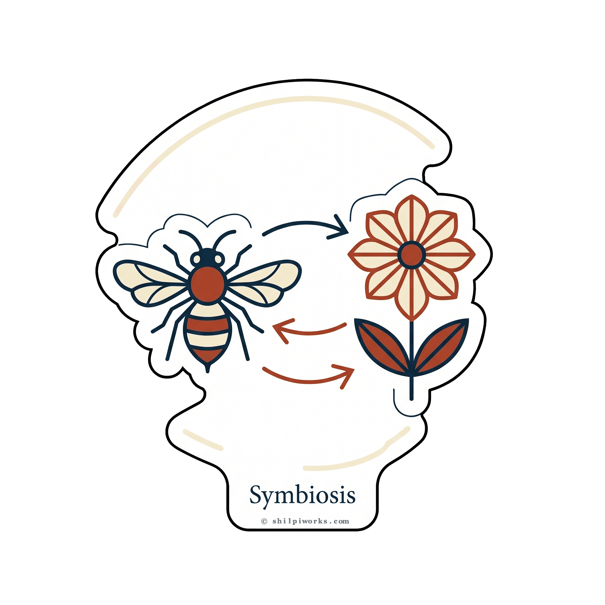 Symbiotic Bee and Flower Connection